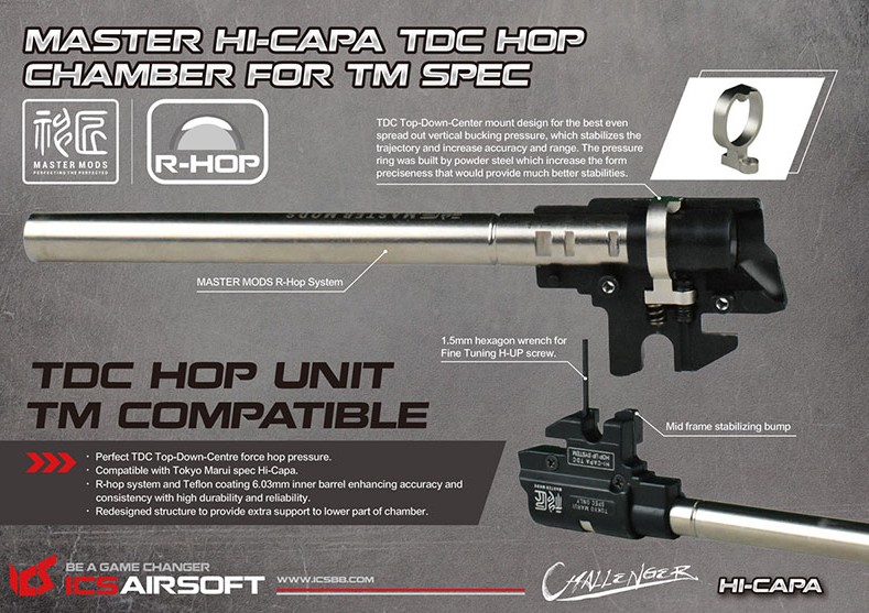 ICS Hi-CAPA CHALLENGER ガスブローバックピストル (樹脂スライドVer