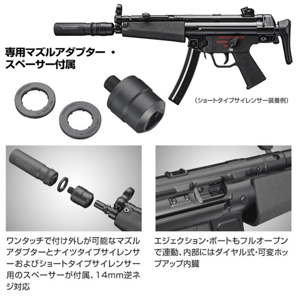 東京マルイ　MP5　電動ガンセット