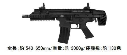 AR-FN-SCAR-SC